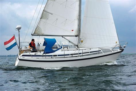 compromis 888 test|Neu hier: Compromis 888 JOSEFine .